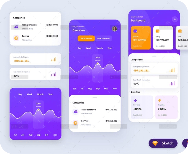 Financial App Design